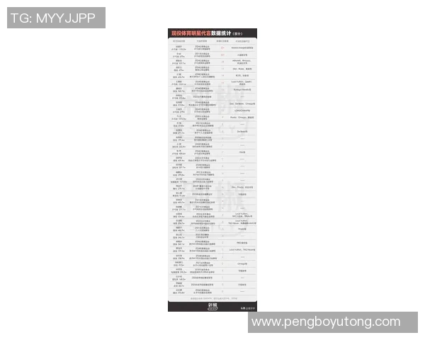 体育明星代言广告影响力排行榜揭示品牌合作新趋势与市场潜力分析